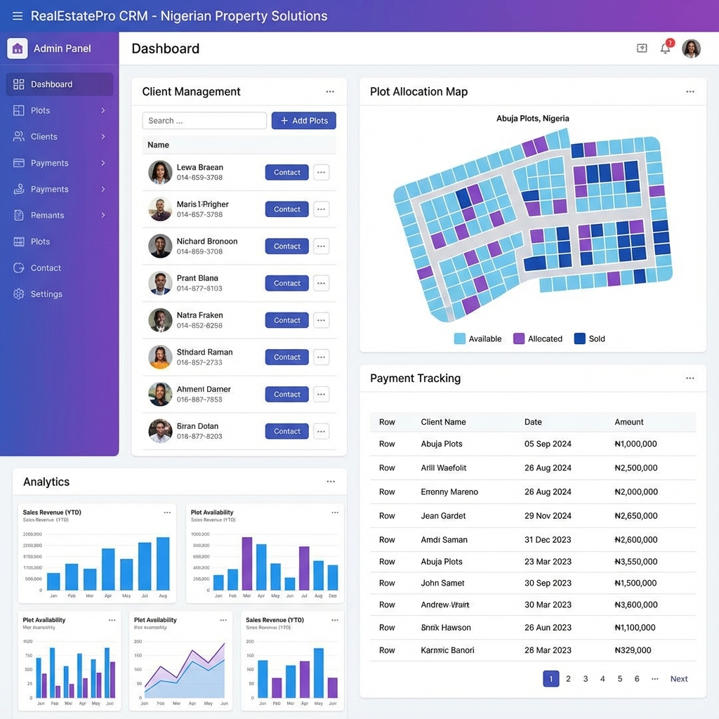 Pinnacle Builders CRM